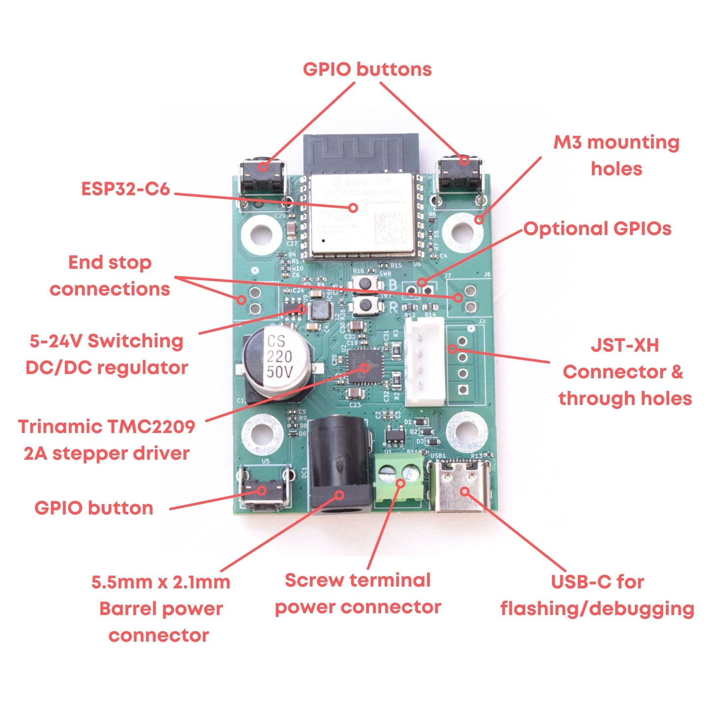 VAL3100: WiFi/Thread/Zigbee Stepper Motor Controller
