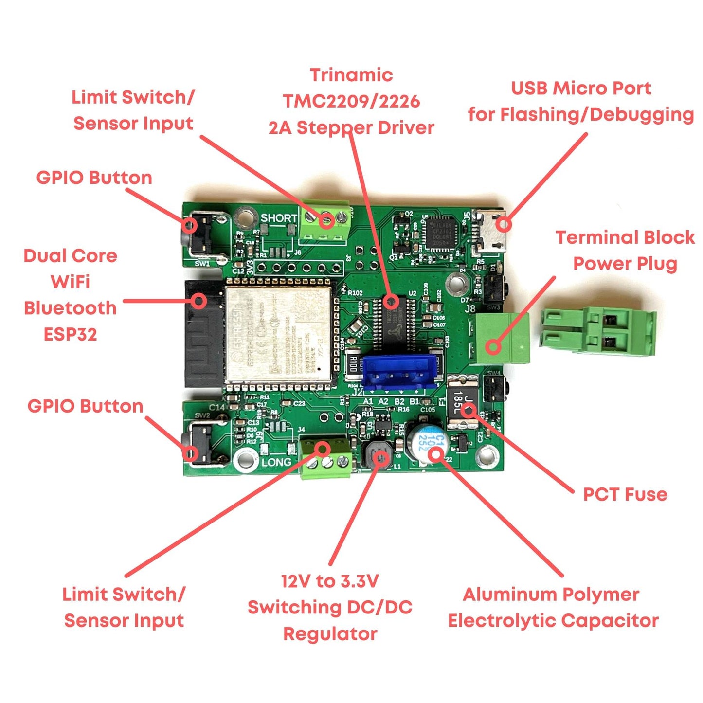 VAL-2000: All-in-One Motion Controller